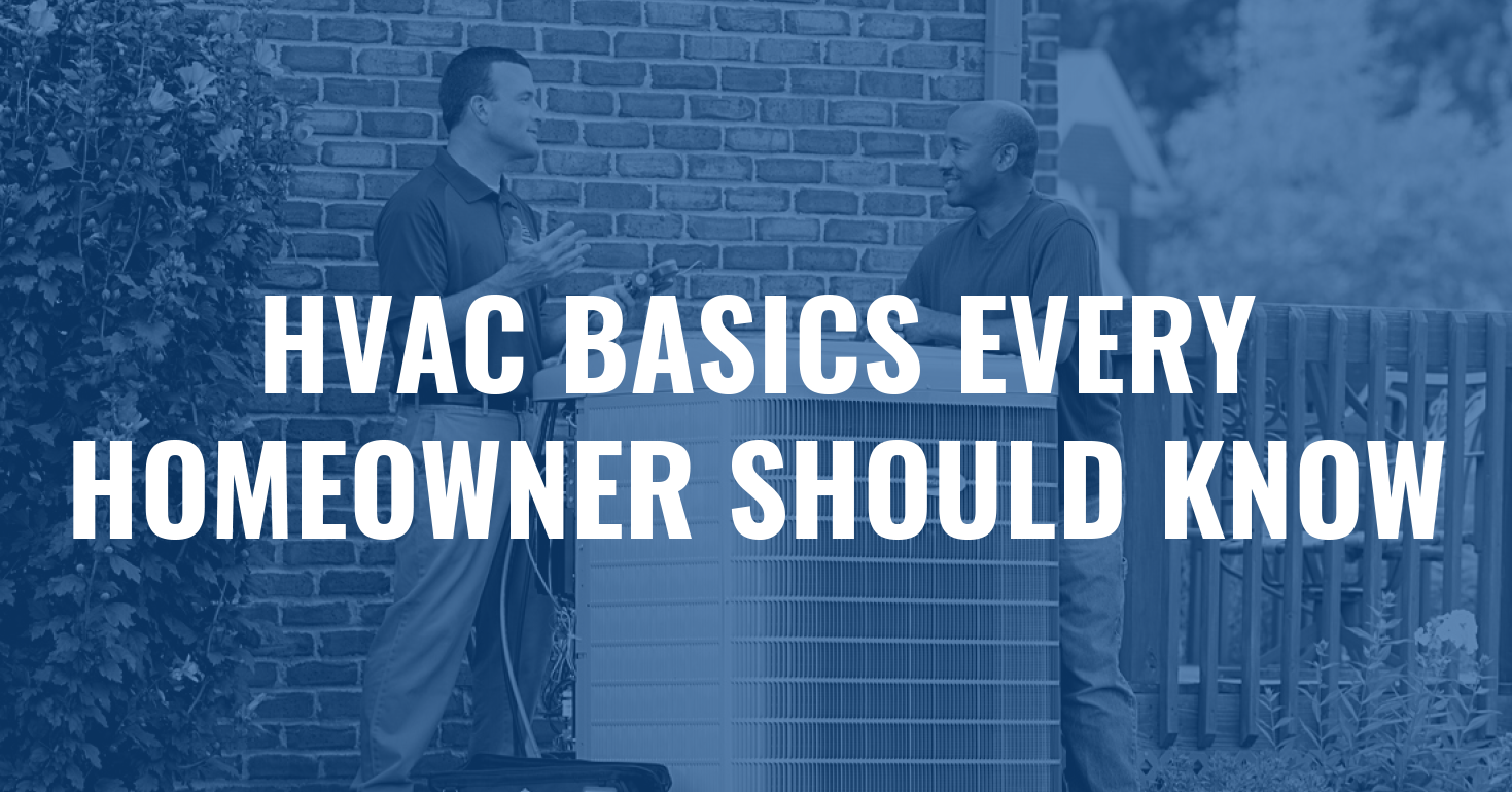 You are currently viewing HVAC Basics Every Homeowner Should Know