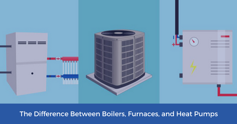 Read more about the article The Difference Between Boilers, Furnaces and Heat Pumps