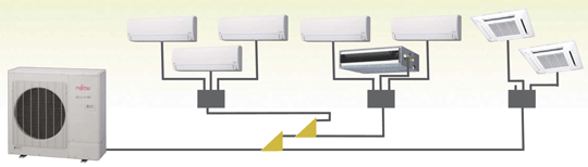 fujitsu mini split air handler